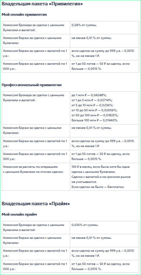предлагают клиентам тарифы