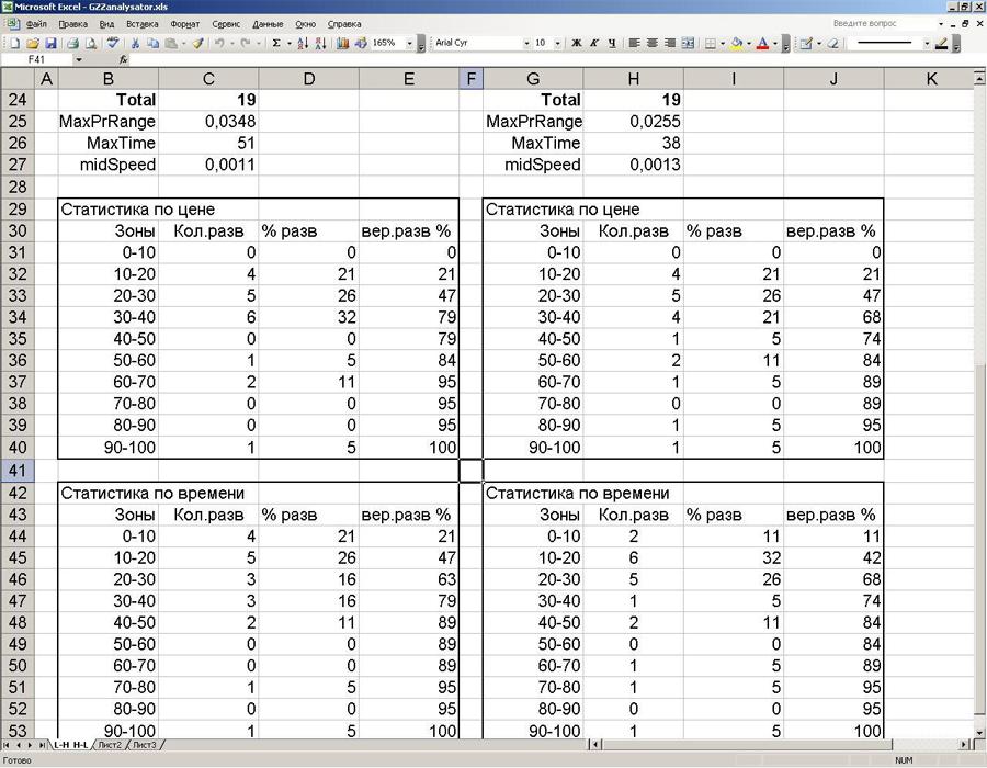 04 снимок экрана исходной статистики
