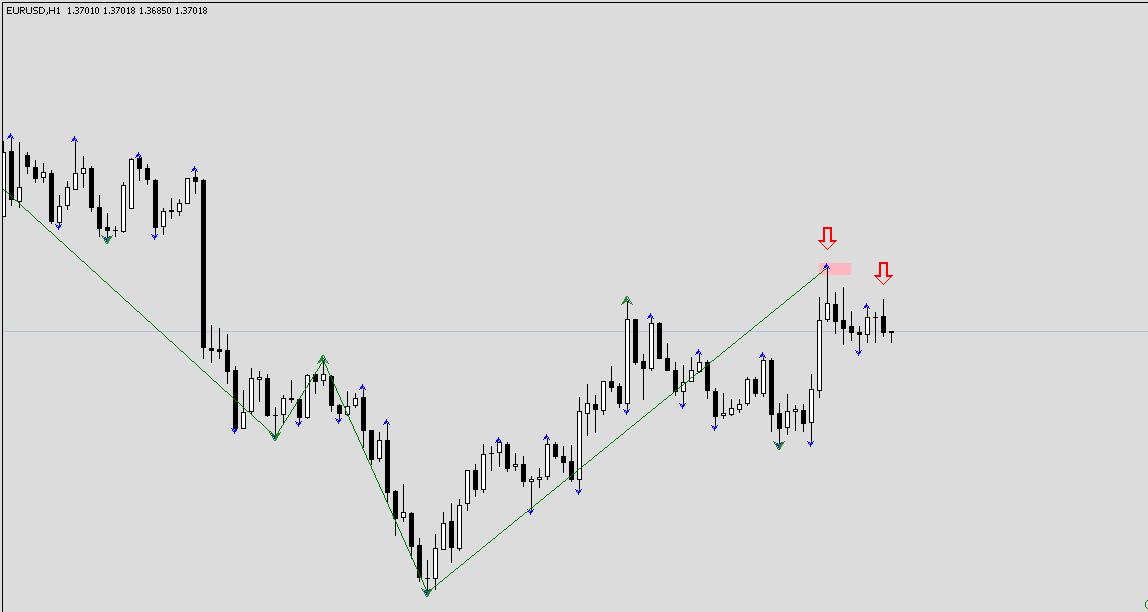 16 Алгоритм работы советника 4