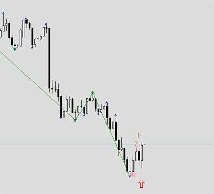 9 уточнение по лучам относит ГЗЗА