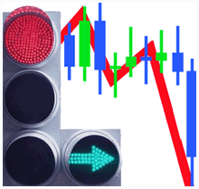 торговые сигналы сигналы Форекс в торговле