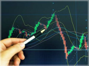 Графический анализ Анализ графических комбинаций