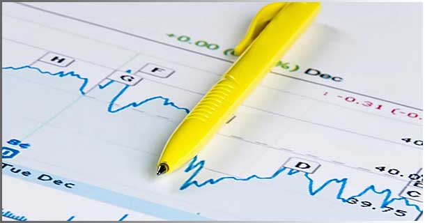 анализ тренда определяем тенденцию