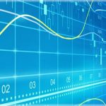 RSI индикатор индикатор RSI, очередной советник Форекс