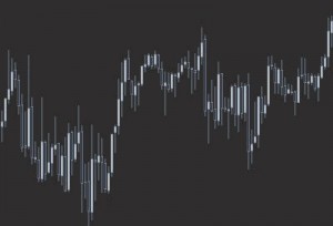 Трендовые индикаторы с направления и сылы в Форексе Форекс, лучшие из трендовым индикаторам силы и направления