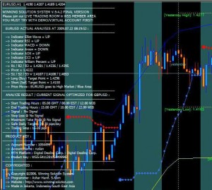 atr индикатор индикатор atr алгоритмической