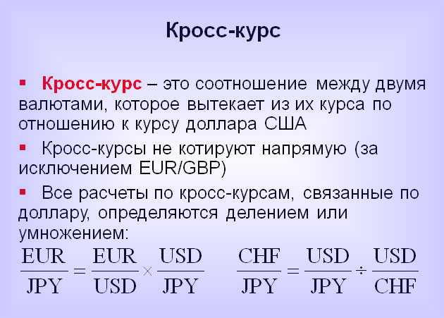 Кросс курс в валютном рынке Что же такое эти кросс курсы, доллар валюта и евро