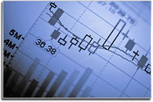 Индикаторы в скальпинге Скальпинг индикаторы в Forex