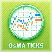 индикатор OsMA OsMA индикатор в Форексе