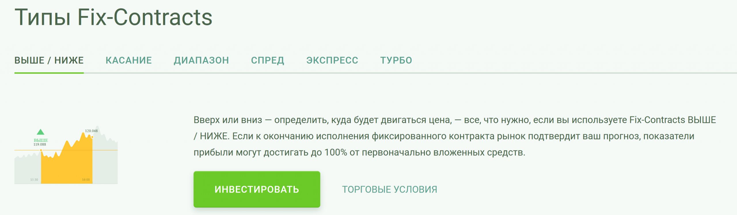 fix contract в вложениями от 1 $ в бинарные опционы на платформе