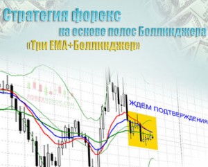 Полосы Боллинджера в стратегии стратегические полосы Боллинджера