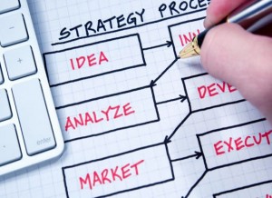 Стратегия Мартингейла стратегии Форекс