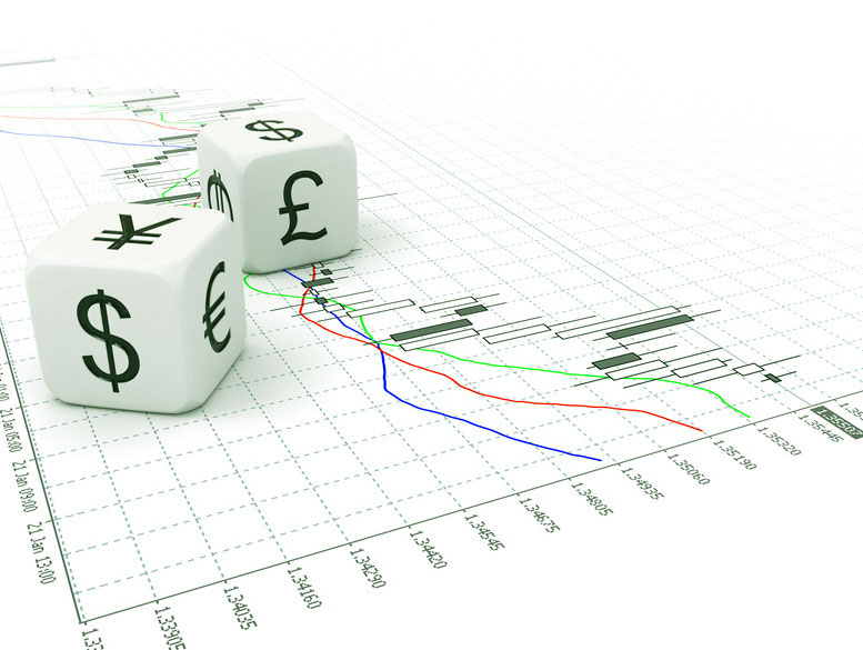 Стратегия, метод Ларри Вильямса Стратегический метод анализа Ларри Вильямса