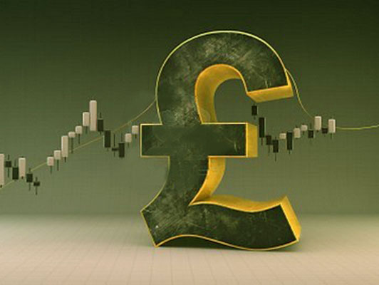 Индикатор торгов Pivot Points Pivot Points для скачивания индикатор