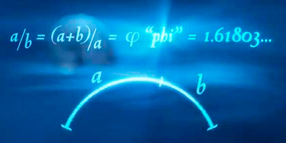 Формула Фибоначчи Сетка, каналы у Фибоначчи. Скачайте индикаторы