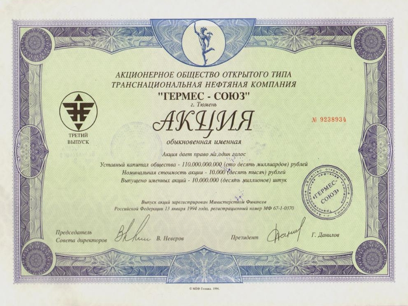 Долгосрочное владение акциями Инвестиционные стратегии