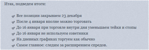 праздничные итоги