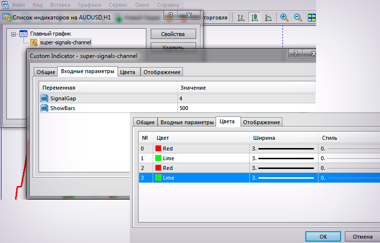 Настройки индикатора Индикаторные настройки