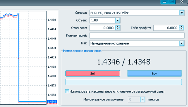 Открытие позиции Как открывают ордерные позиции. Закрытие торгово-биржевых сделок в MT4