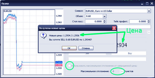Изменение цены Принципы работы по моментальным и рыночным ордерам