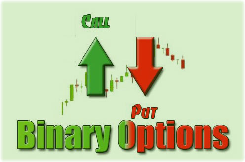 разгон депозита в трейдинге