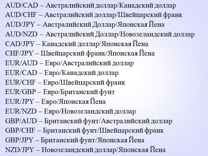 Экзотические котировки парные котировки используемые в Forex торговле