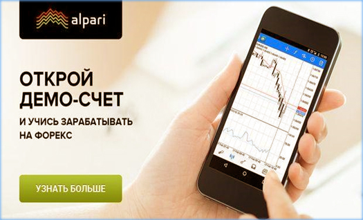 Реальная работа с опционами у брокера России