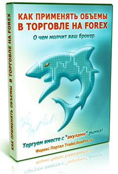 Объемы на Forex методы трейдинга, Форекс в онлайне