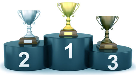 Форекс рейтинг рейтинг независимых брокеров