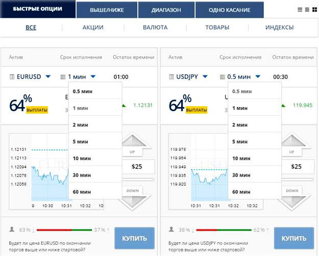 опционы high/low пользовательские опционы Оптек