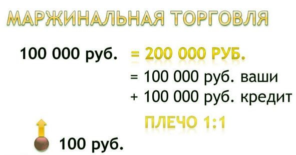 зачем нужен в онлайн трейдинге маржинальный счет? И что это такое?