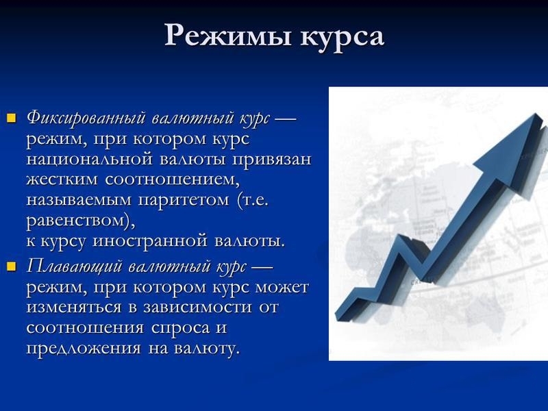 Режимы курса виды и курсовая характеристика