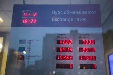 доллар прогнозы курсовые аналитические прогнозы по тенденции доллара