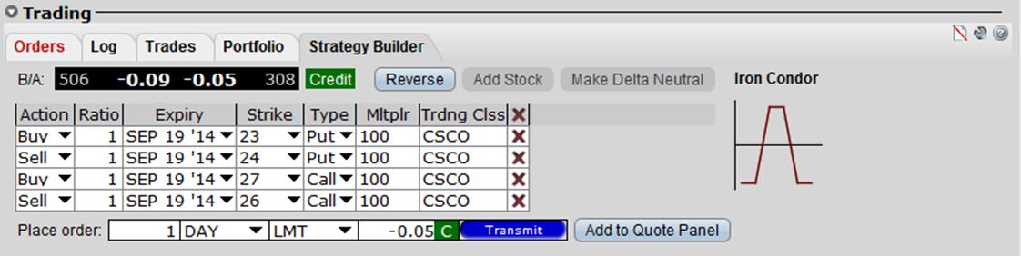 Создание спред-ордеров в OptionTrader Создание спред-ордеров в OptionTrader