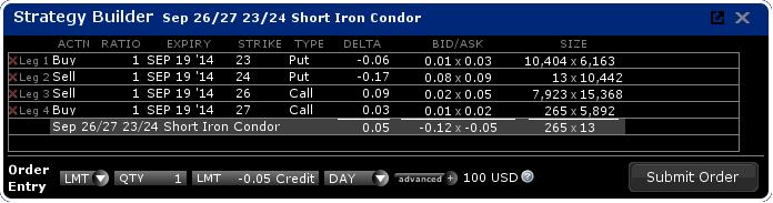 Создание стратегий в терминале OptionTrader Создание стратегий в терминале OptionTrader