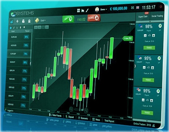 Опционы и валютная торговля Какое мнение специалистов относительно бинарных опционов развод ли это для лохов.