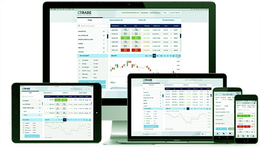 Платформы для опционов преимущество в платформах опционных. Плюсы и минусы
