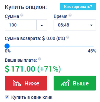Покупаем опцион Бинарные активы в трейдинге, развод для лохов? Все мнения специалистов.