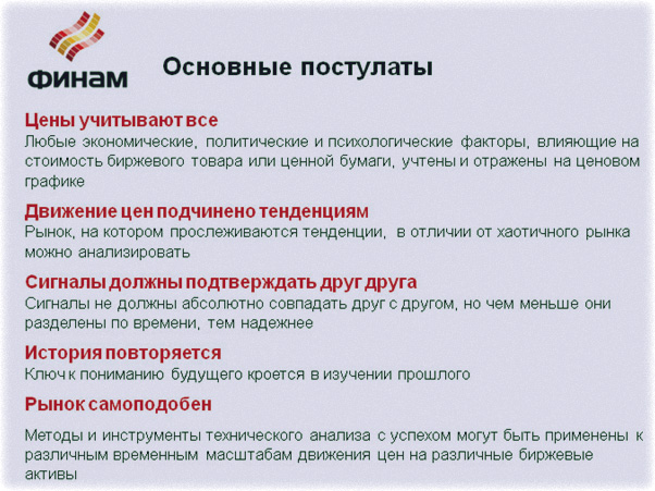 Закономерности технического анализа онлайн графики и тенденции рынка в техническом анализе