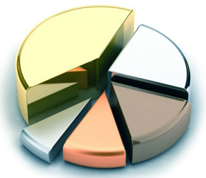 Диверсификация средств в опционах 5-ти минутные с интервалом опционы, стратегии