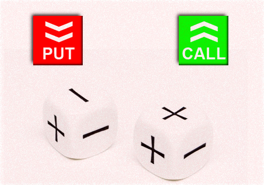 Колл и Пут Call и Put опционы разбираемся что это такое