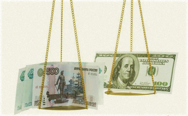 рубль доллар, тенденции курса онлайн графики по изменению курсов рубля с долларом