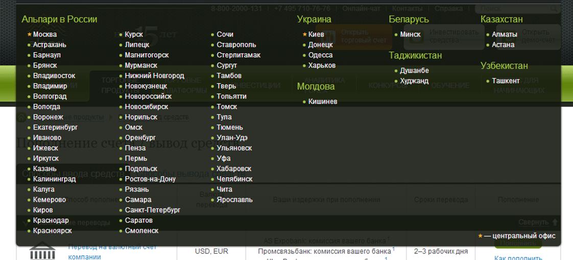 Представительства брокера Альпари Представительства брокера Альпари