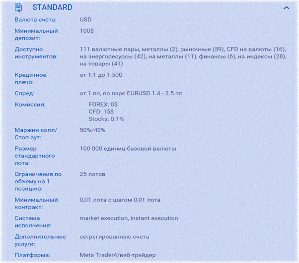 Standard счет компания с отзывами от сотрудников