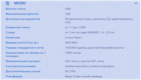 Micro счета трейдеры отзываются о Гранд капитал и бинарных опционах