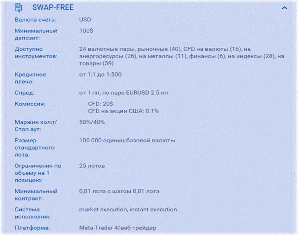 Swap free счет комментарии сотредников о гранд капитале