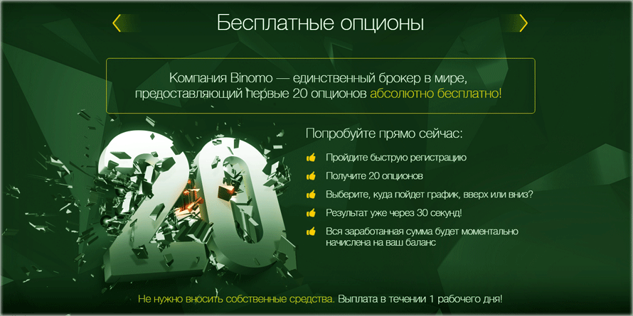 Биномо бонус скользящие средние плюс MACD, стратегия бинарных опционов