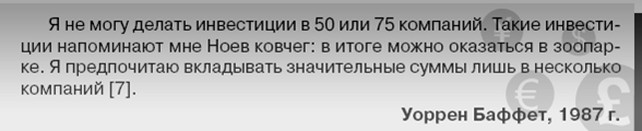 Советы Уоррена Баффета 87г. инвестиции и советы уоррена