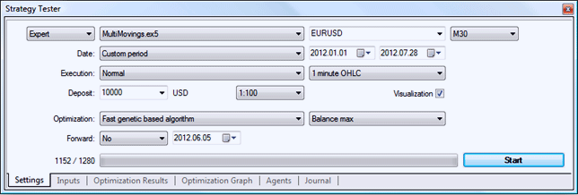 Параметры тестирования в метатрейдере бесплатный тестер в онлайне МТ4