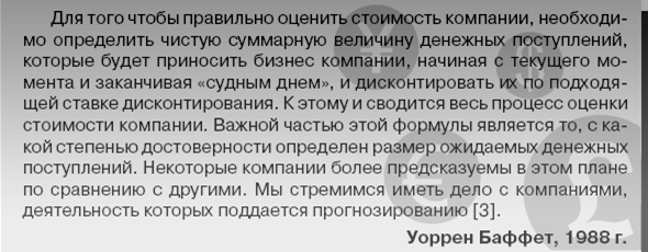 О компании 1988 инвестиции с рекомендациями и советами